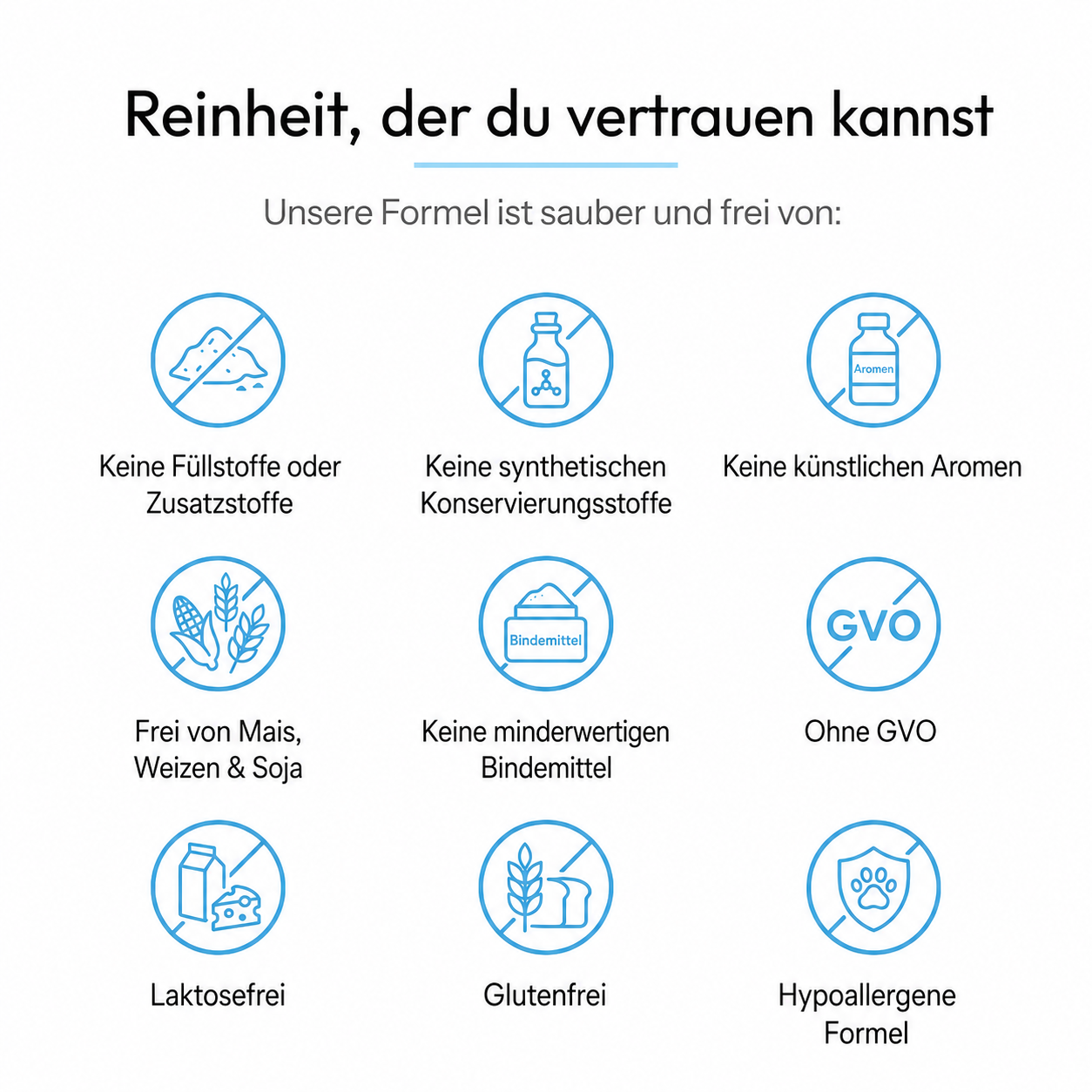 SELEVA Premium Flüssig-Kollagen für Hunde